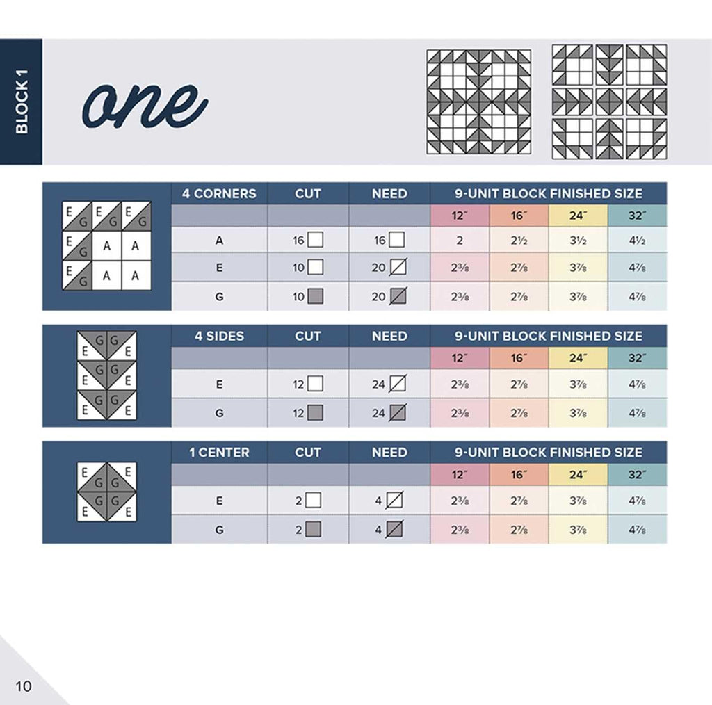 Ultimate Quilt Block Design Set – Quilt in a Day